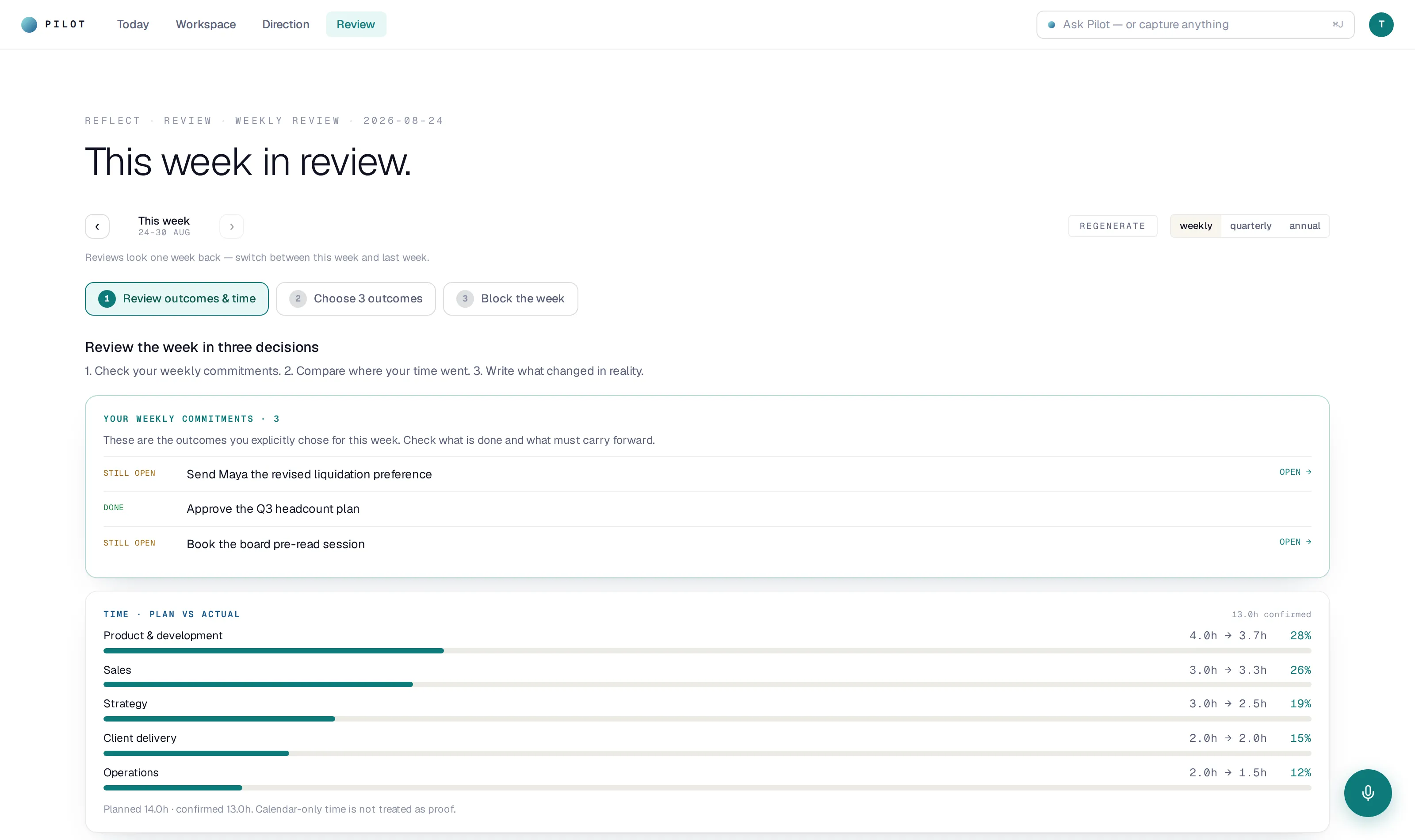 Weekly review: commitments kept and time, plan versus actual
